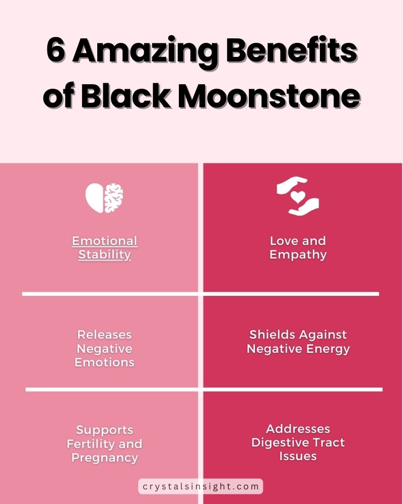 6 Amazing Benefits of Black Moonstone