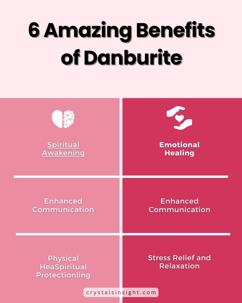 6 Amazing Benefits of Danburite