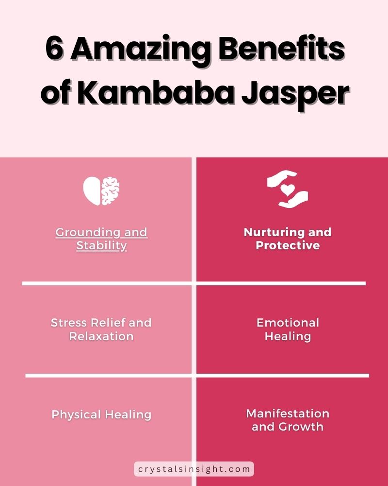 6 Amazing Benefits of Kambaba Jasper