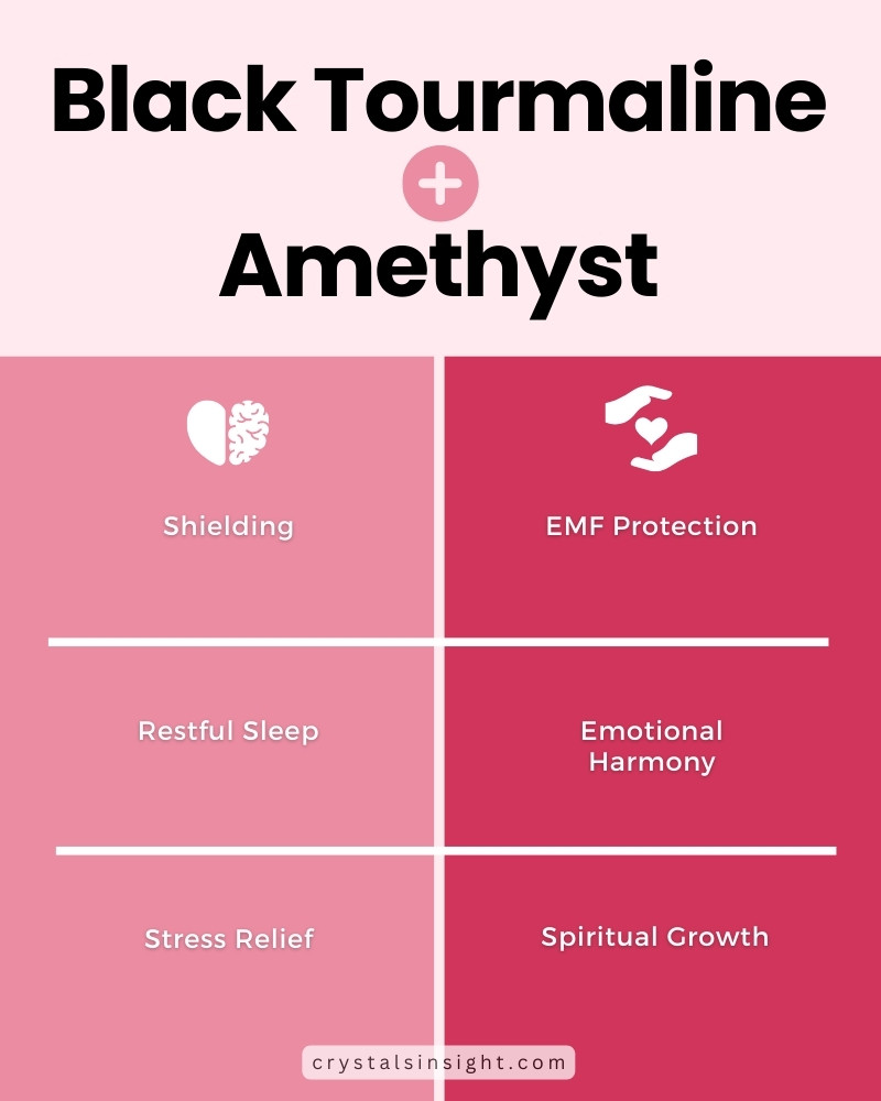 Benefits of Black Tourmaline And Amethyst together