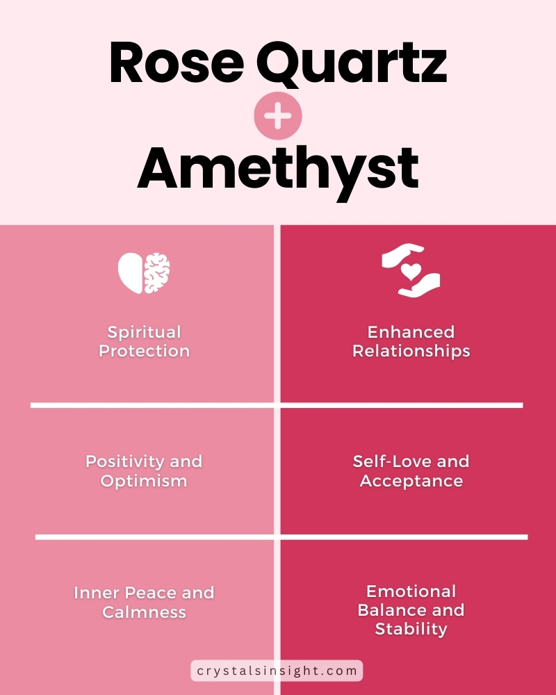 10 Spiritual Benefits of Combining Rose Quartz and Amethyst