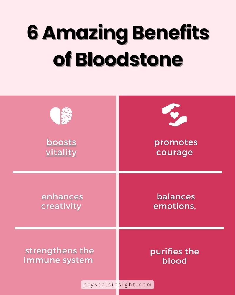 6 Amazing Benefits of Bloodstone