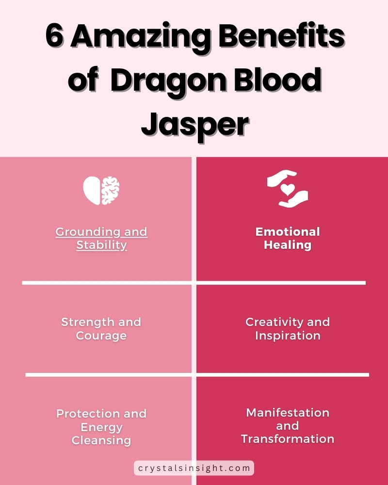 Benefits of  Dragon Blood Jasper