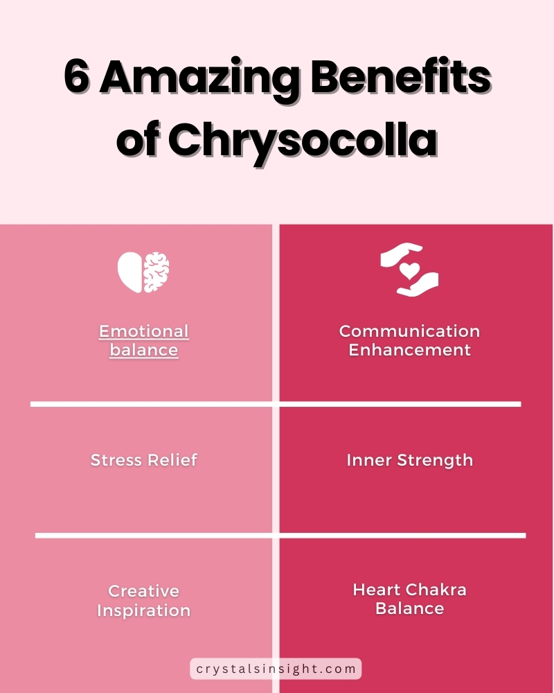  Benefits of Chrysocolla