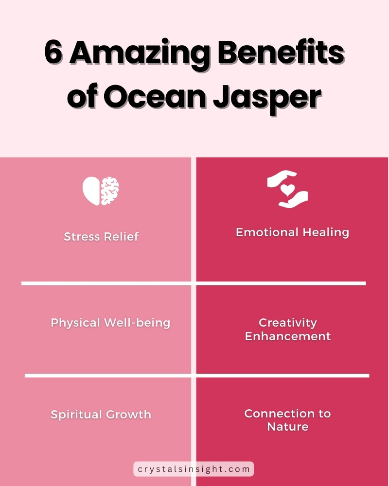 6 Amazing Benefits of Ocean Jasper