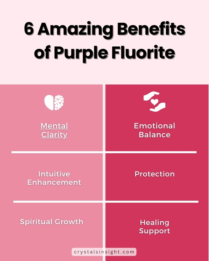 6 Amazing Benefits of Purple Fluorite