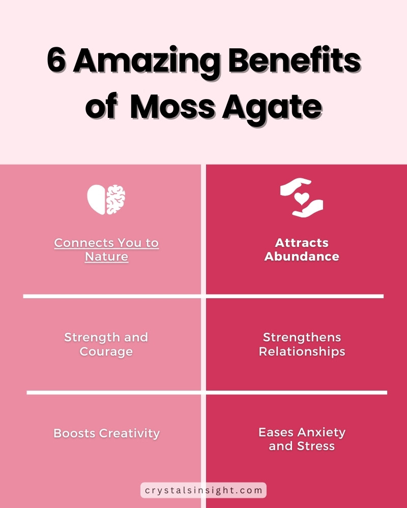 Benefits of Moss Agate 